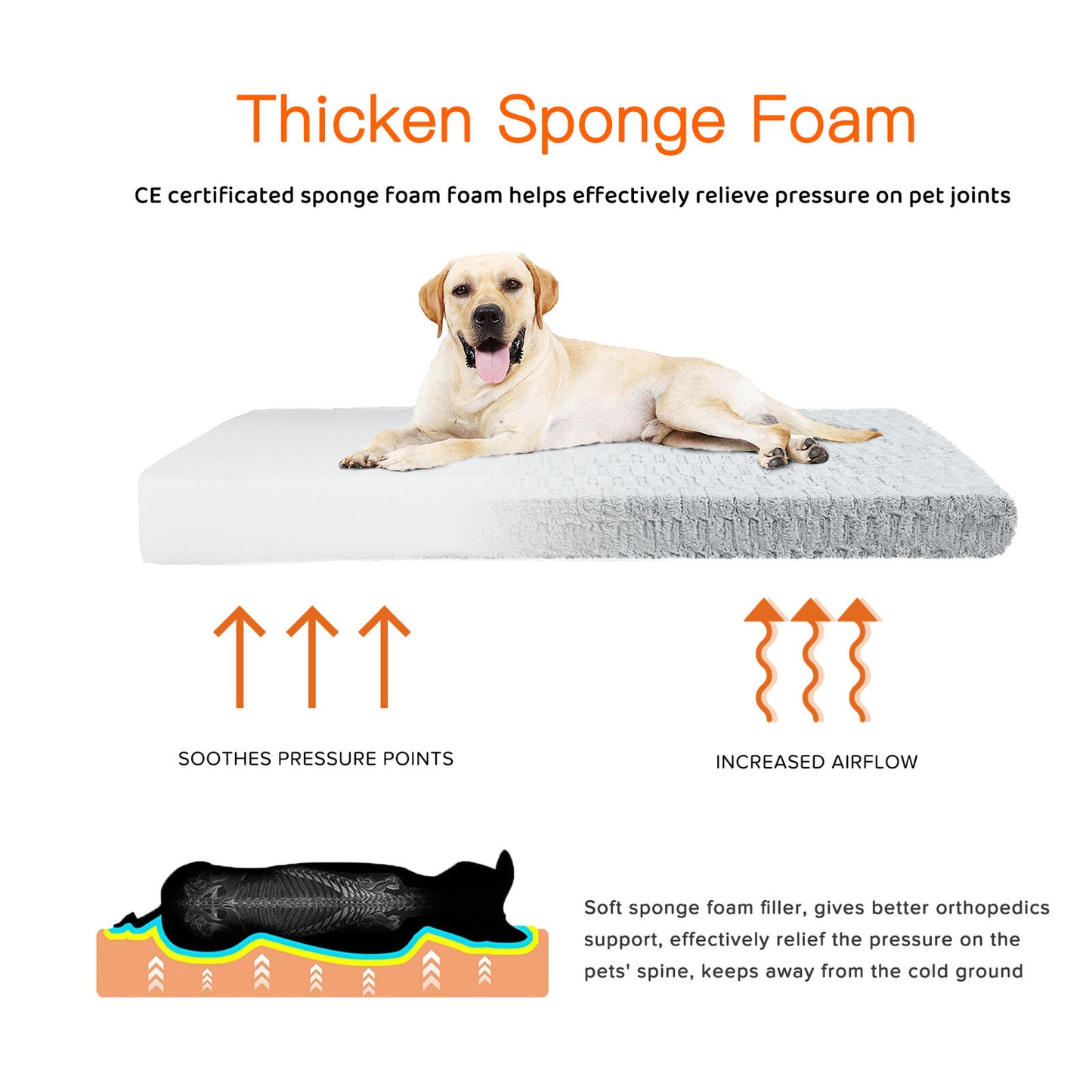 Orthopedic, Plush, Waterproof Dog Bed; Washable
