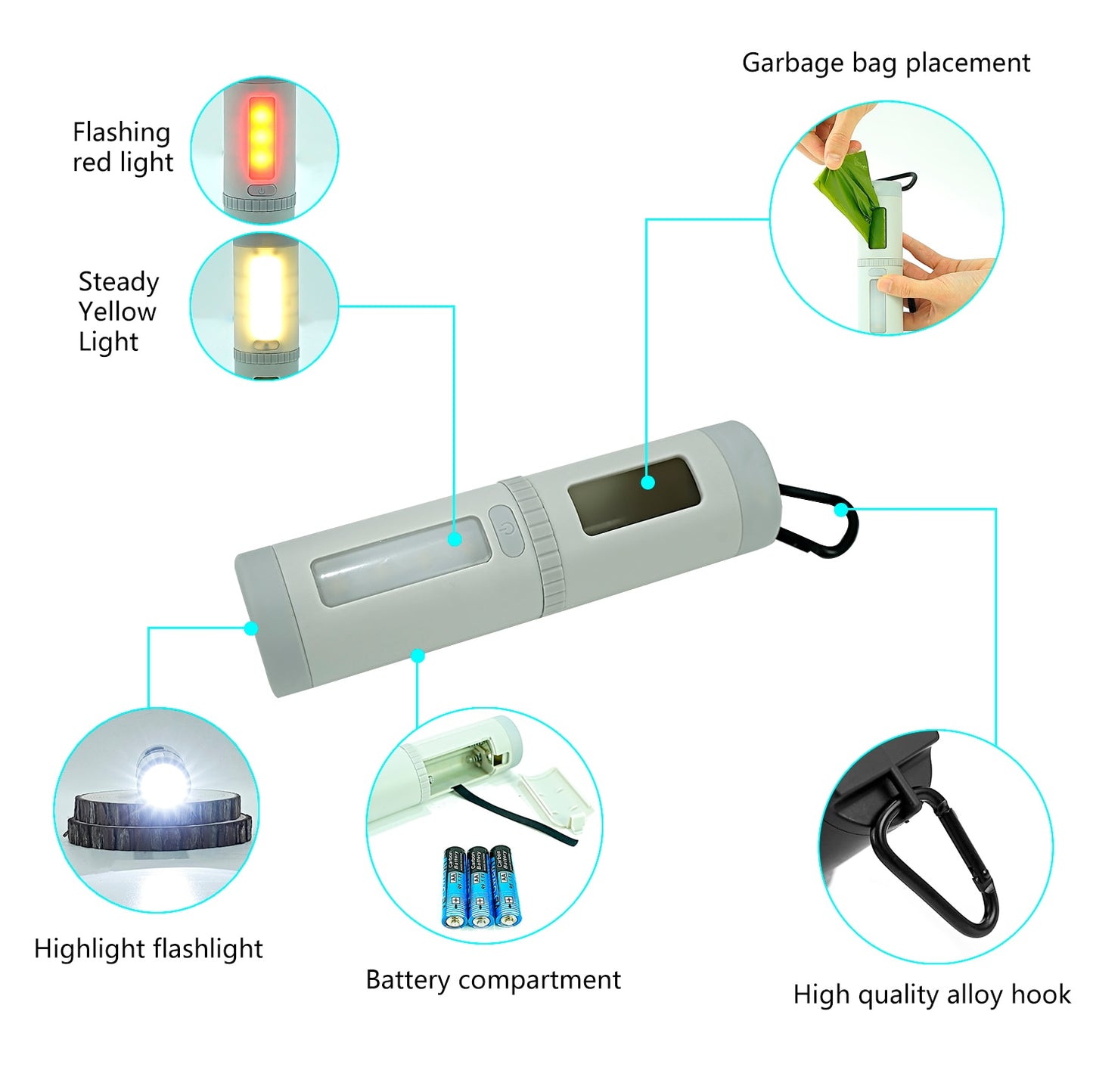 Pet Waste Bag Dispenser with LED Flashlight
