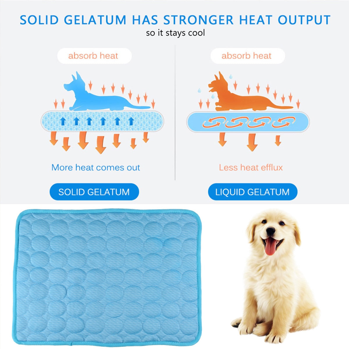 Pet Self-Cooling Mat